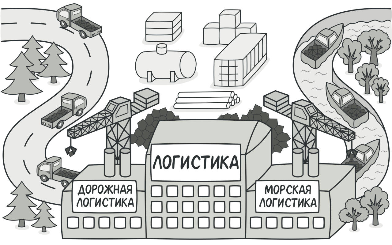 Фабричный метод