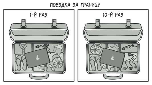 Аналогия из жизни